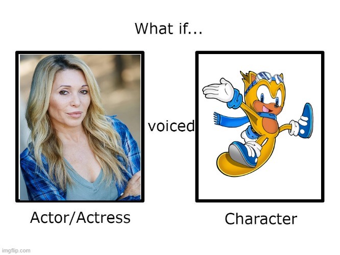 What if Elizabeth "EG" Daily voiced Ray the flying squirrel | image tagged in what if this actor or actress voiced this character,ray the flying squirrel,sonic the hedgehog,sega,sonic,eg daily | made w/ Imgflip meme maker