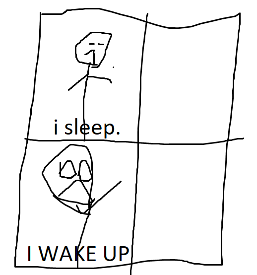 High Quality Stickman In bed Blank Meme Template
