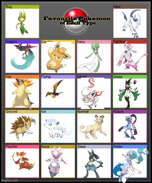 I know Mienshao is shiny | image tagged in favorite pokemon of each type | made w/ Imgflip meme maker