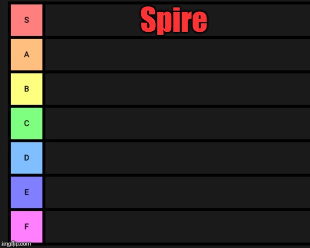 Tier List | Spire | image tagged in tier list | made w/ Imgflip meme maker