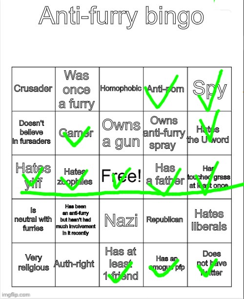 Anti-Furry bingo | image tagged in anti-furry bingo | made w/ Imgflip meme maker