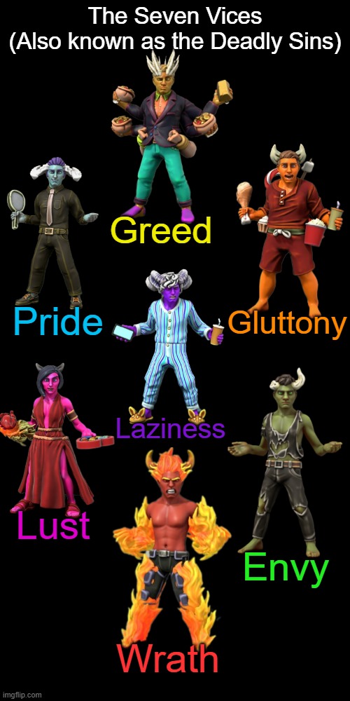 More details in the comments | The Seven Vices
(Also known as the Deadly Sins); Greed; Pride; Gluttony; Laziness; Lust; Envy; Wrath | made w/ Imgflip meme maker