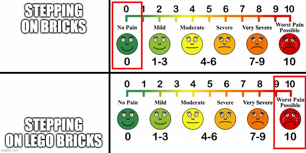 Pain Scale | STEPPING ON BRICKS; STEPPING ON LEGO BRICKS | image tagged in pain scale,stepping on a lego | made w/ Imgflip meme maker