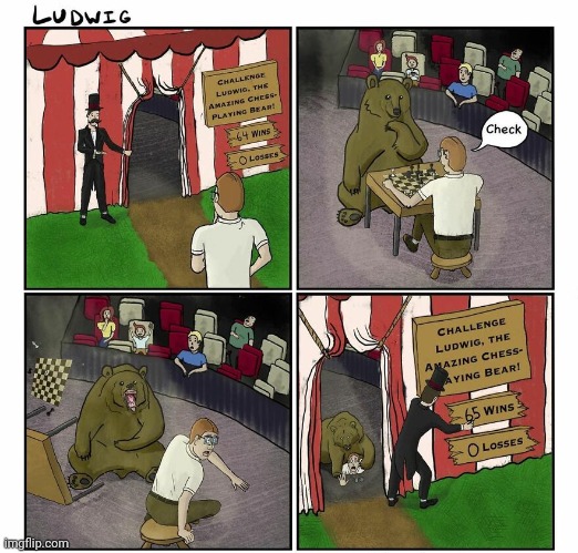 Ludwig | image tagged in bears,bear,ludwig,chess,comics,comics/cartoons | made w/ Imgflip meme maker