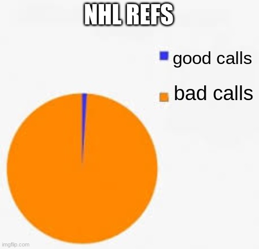 NHL REFS good calls bad calls | image tagged in pie chart meme | made w/ Imgflip meme maker