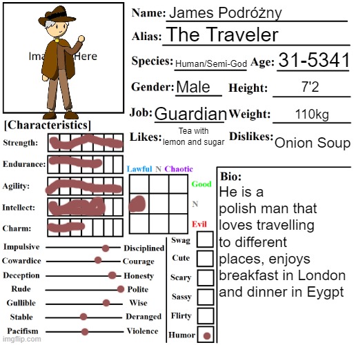 Character Chart by Liamsworlds | James Podróżny; The Traveler; 31-5341; Human/Semi-God; Male; 7'2; Guardian; 110kg; Onion Soup; Tea with lemon and sugar; He is a polish man that loves travelling to different places, enjoys breakfast in London and dinner in Eygpt | image tagged in character chart by liamsworlds | made w/ Imgflip meme maker