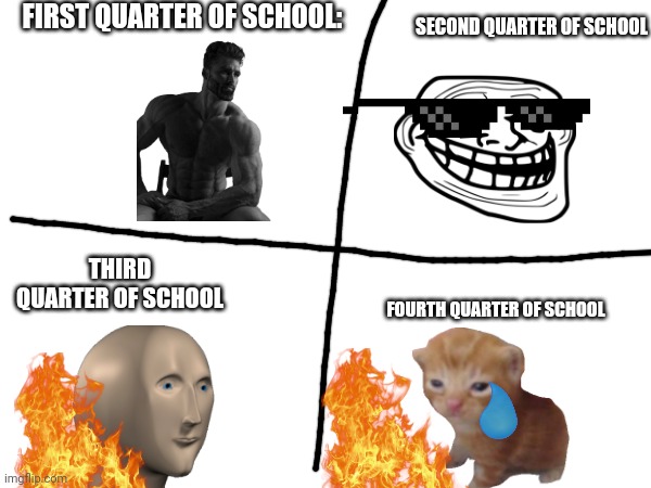 School Be Like | SECOND QUARTER OF SCHOOL; FIRST QUARTER OF SCHOOL:; THIRD QUARTER OF SCHOOL; FOURTH QUARTER OF SCHOOL | image tagged in funny,school memes | made w/ Imgflip meme maker