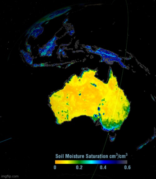 AUSTRALIA ARE U OKAY | made w/ Imgflip meme maker