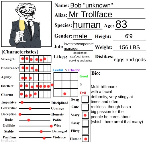Character chart | Bob "unknown"; Mr Trollface; 83; human; male; 6'9; investor/corporate manager; 156 LBS; eggs and gods; obedience, seafood, tennis, cooking and astra; Multi-billionare with a facial deformity, very stingy at times and often reckless, though has a big passion for the people he cares about (which there arent that many) | image tagged in character chart by liamsworlds | made w/ Imgflip meme maker
