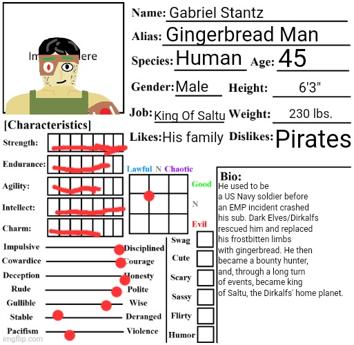 Had to do this on my phone so I apologize if it looks a little shoddy | Gabriel Stantz; Gingerbread Man; 45; Human; Male; 6'3"; King Of Saltu; 230 lbs. Pirates; His family; He used to be a US Navy soldier before an EMP incident crashed his sub. Dark Elves/Dirkalfs rescued him and replaced his frostbitten limbs with gingerbread. He then became a bounty hunter, and, through a long turn of events, became king of Saltu, the Dirkalfs' home planet. | image tagged in character chart by liamsworlds | made w/ Imgflip meme maker