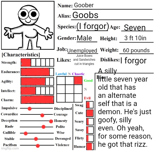 Character Chart by Liamsworlds | Goober; Goobs; (I forgor); Seven; Male; 3 ft 10in; Unemployed; A silly little seven year old that has an alternate self that is a demon. He's just goofy, silly even. Oh yeah, for some reason, he got that rizz. 60 pounds; Juice Boxes and Sandwiches cut in triangles; I forgor | image tagged in character chart by liamsworlds | made w/ Imgflip meme maker