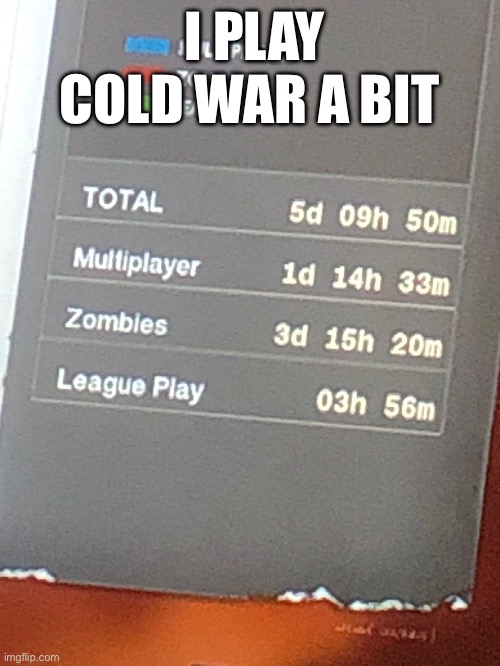 I have like 2 months on Apex Legends ☠️ | I PLAY COLD WAR A BIT | made w/ Imgflip meme maker