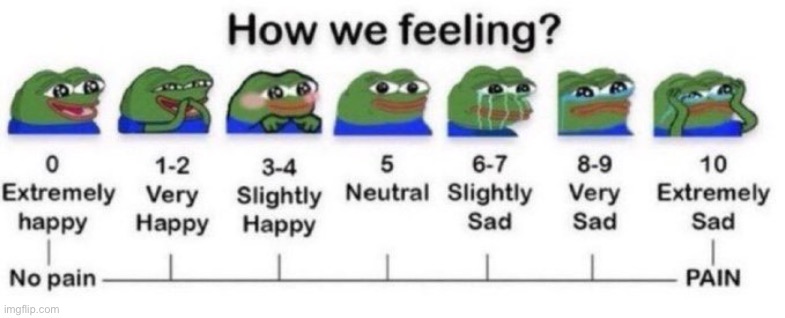 3 | made w/ Imgflip meme maker