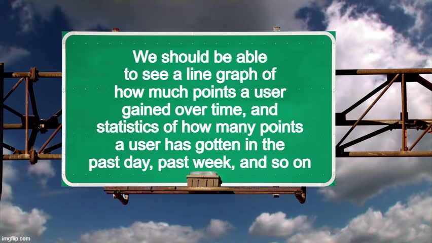 WE NEED THIS *-* | We should be able to see a line graph of how much points a user gained over time, and statistics of how many points a user has gotten in the past day, past week, and so on | image tagged in overhead road sign | made w/ Imgflip meme maker