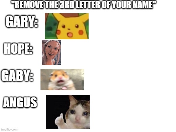 "REMOVE THE 3RD LETTER OF YOUR NAME"; GARY:; HOPE:; GABY:; ANGUS | made w/ Imgflip meme maker
