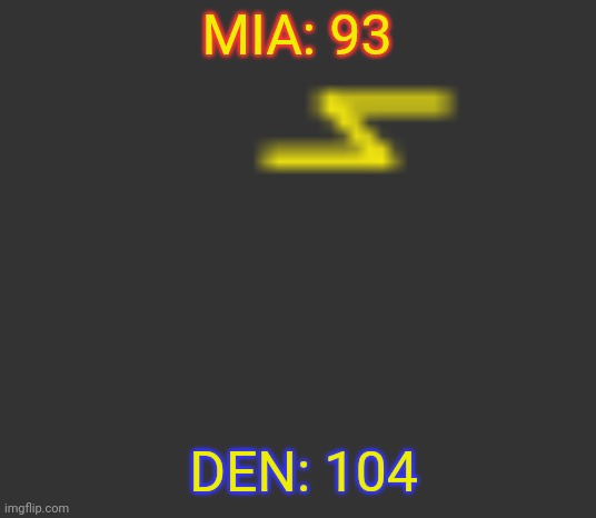 NBA Finals Game 1: Final Score | MIA: 93; DEN: 104 | image tagged in lightning | made w/ Imgflip meme maker