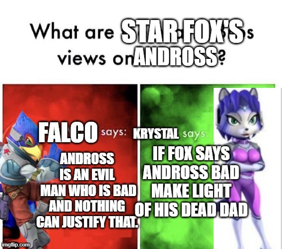 made a meme template | ANDROSS; IF FOX SAYS ANDROSS BAD MAKE LIGHT OF HIS DEAD DAD; ANDROSS IS AN EVIL
 MAN WHO IS BAD AND NOTHING CAN JUSTIFY THAT. | image tagged in star fox,mario bros views | made w/ Imgflip meme maker