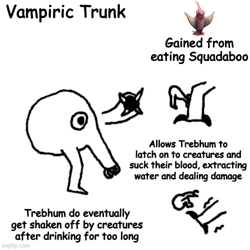tec team should let me cook fr /j | Vampiric Trunk; Gained from eating Squadaboo; Allows Trebhum to latch on to creatures and suck their blood, extracting water and dealing damage; Trebhum do eventually get shaken off by creatures after drinking for too long | made w/ Imgflip meme maker