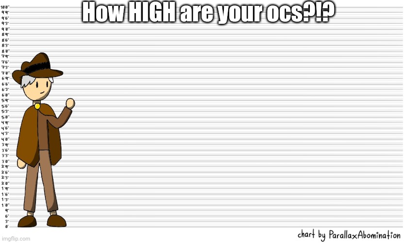 hoW HiGh aRE yOuR OcS?!? | How HIGH are your ocs?!? | image tagged in character height template | made w/ Imgflip meme maker