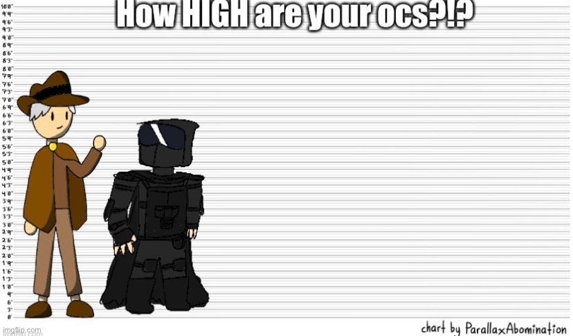 He thought he was tall, but he has never seen a man almost a foot taller than him. | made w/ Imgflip meme maker