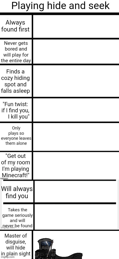 behold, the reviver of chats | image tagged in hide and seek chart | made w/ Imgflip meme maker