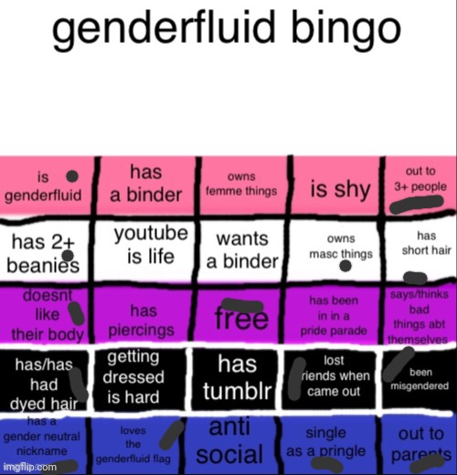 Almost got a bingo | image tagged in genderfluid bingo | made w/ Imgflip meme maker