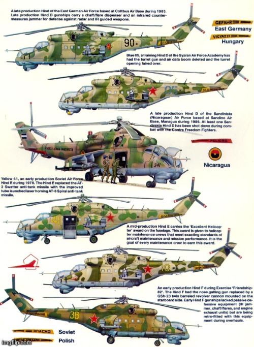 Mi24 info | image tagged in mi24 info,mi24,helicopter,attack helicopter,infographic,if you are reading this then good | made w/ Imgflip meme maker