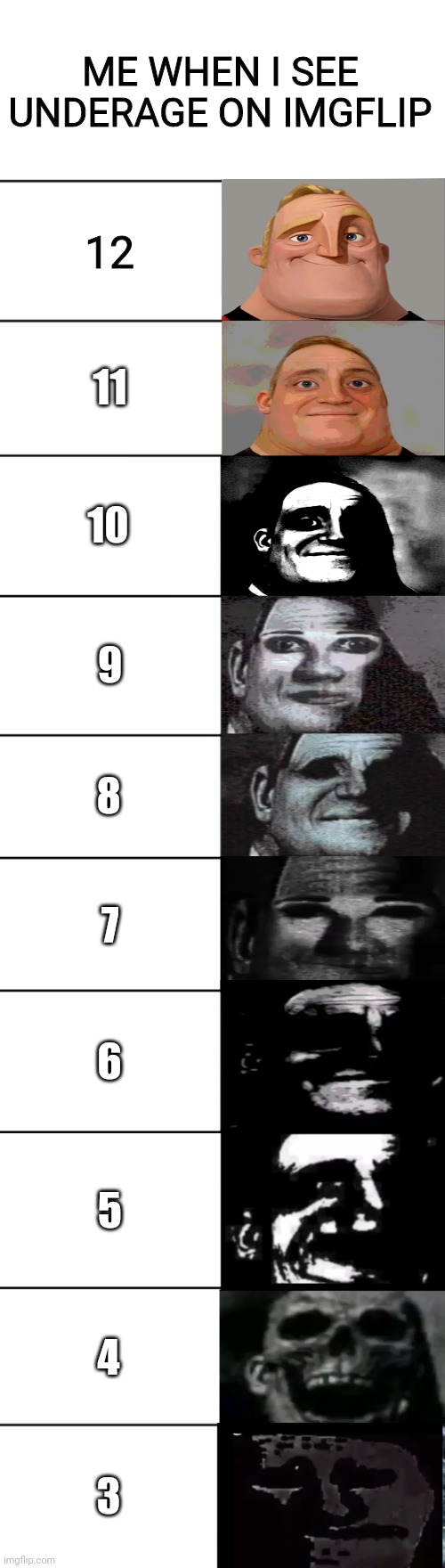 Mr. Incredible becoming uncanny | ME WHEN I SEE UNDERAGE ON IMGFLIP 12 11 10 9 8 7 6 5 4 3 | image tagged in mr incredible becoming uncanny | made w/ Imgflip meme maker