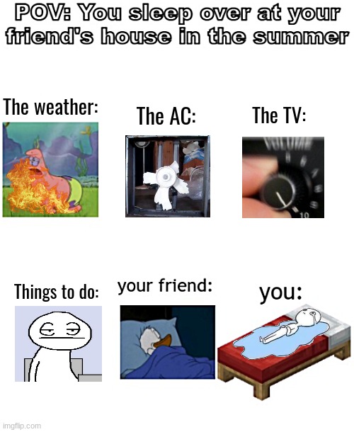 I mean if you weren't at a rich friends' house this would be relatable.. | The weather:; The AC:; The TV:; Things to do: | image tagged in relatable,well yes but actually no | made w/ Imgflip meme maker