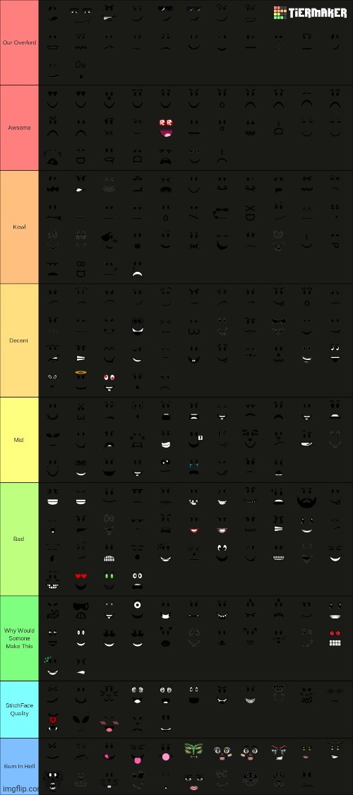 I Rated Every Roblox Face 