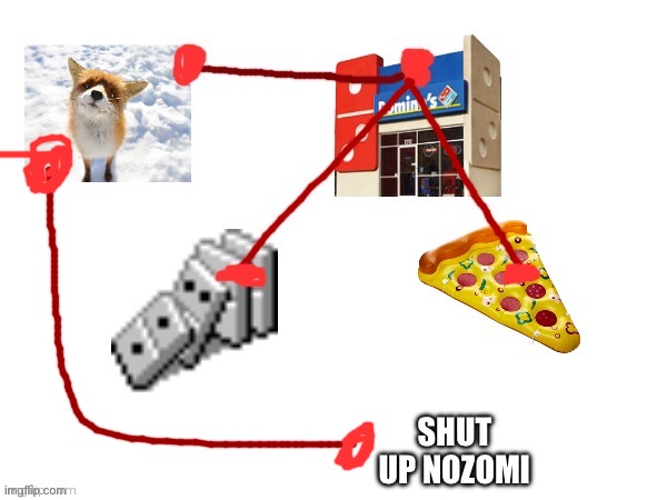 SHUT UP NOZOMI | made w/ Imgflip meme maker