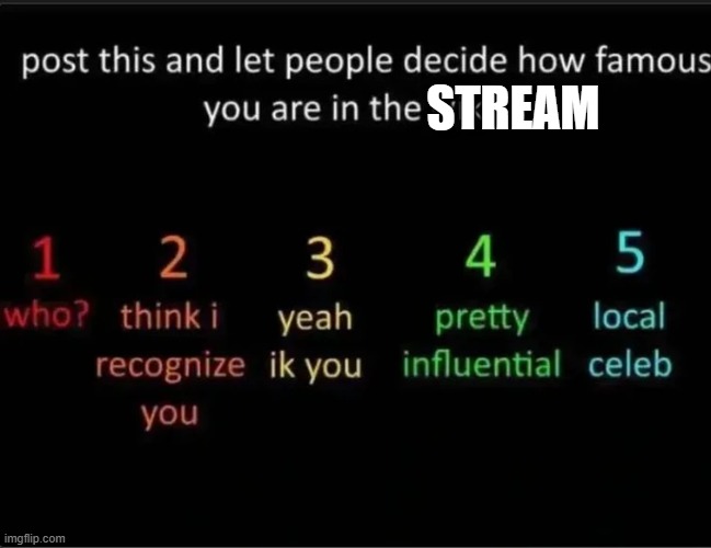 Be honest, I won't mind. | STREAM | image tagged in honesty | made w/ Imgflip meme maker