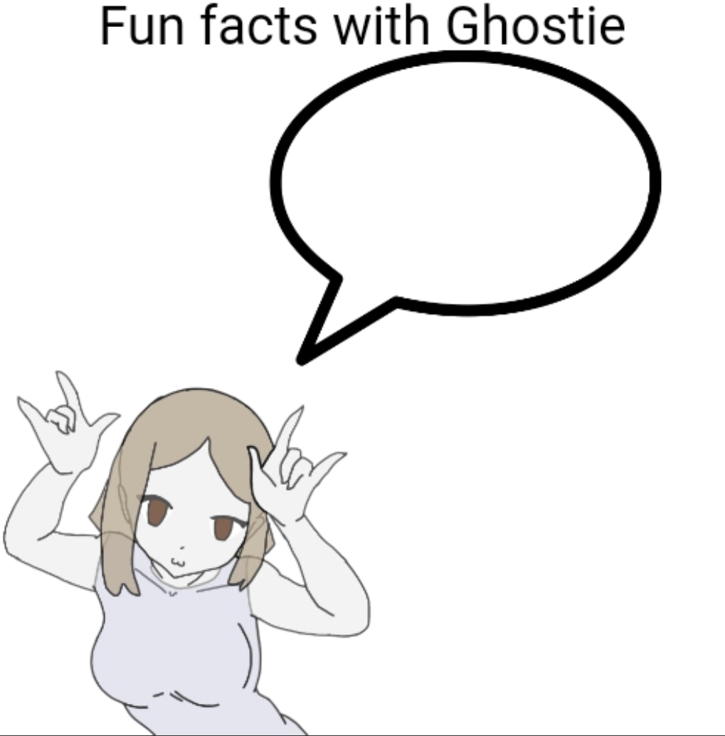 Fun facts with Ghostie Blank Meme Template