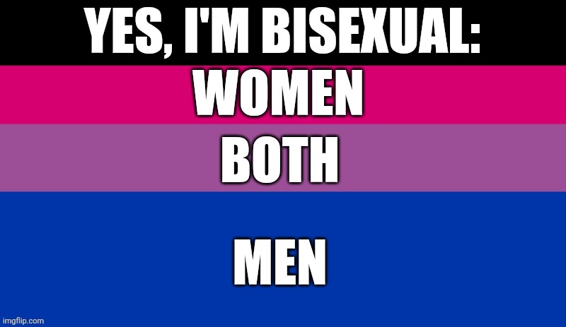 YES, I'M BISEXUAL:; WOMEN; BOTH; MEN | made w/ Imgflip meme maker