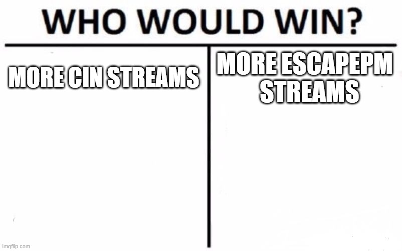 Who Would Win? Meme | MORE CIN STREAMS; MORE ESCAPEPM
  STREAMS | image tagged in memes,who would win | made w/ Imgflip meme maker