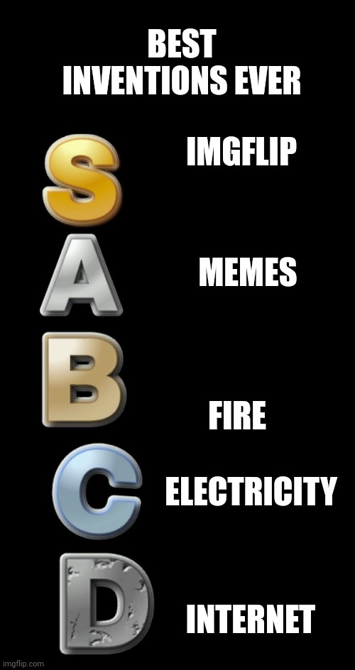 S-A-B-C-D | BEST INVENTIONS EVER; IMGFLIP; MEMES; FIRE; ELECTRICITY; INTERNET | image tagged in s-a-b-c-d,memes,imgflip,schools | made w/ Imgflip meme maker