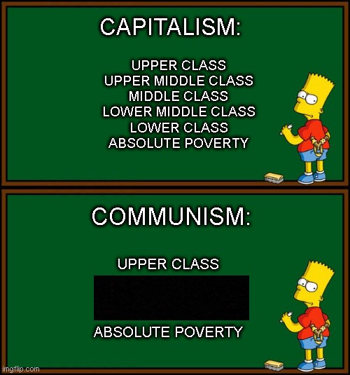 Communism in practice 100% of the time. Its very simple. | CAPITALISM:; UPPER CLASS
UPPER MIDDLE CLASS
MIDDLE CLASS
LOWER MIDDLE CLASS
LOWER CLASS
ABSOLUTE POVERTY; COMMUNISM:; UPPER CLASS



 
  
 
ABSOLUTE POVERTY | image tagged in bart simpson - chalkboard | made w/ Imgflip meme maker