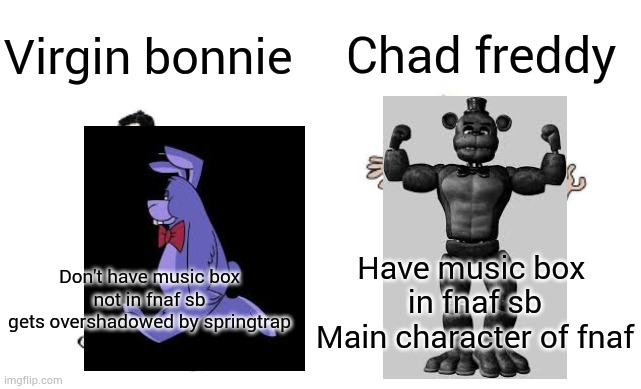 Virgin vs chad meme as fazbear and friends | Chad freddy; Virgin bonnie; Have music box 
in fnaf sb
Main character of fnaf; Don't have music box
not in fnaf sb
gets overshadowed by springtrap | image tagged in virgin vs chad,fnaf | made w/ Imgflip meme maker