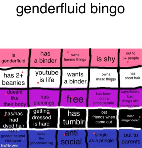 genderfluid bingo | image tagged in genderfluid bingo | made w/ Imgflip meme maker