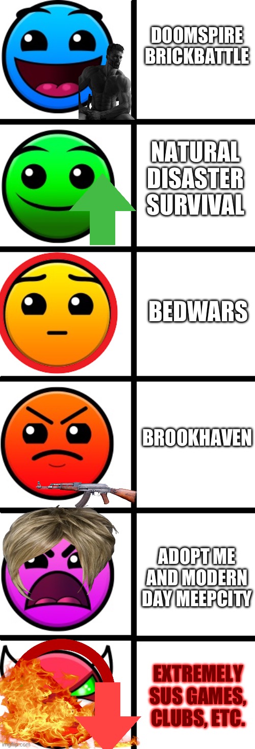 This is just my opinion, so no hate! (mod note: cringy images) | DOOMSPIRE BRICKBATTLE; NATURAL DISASTER SURVIVAL; BEDWARS; BROOKHAVEN; ADOPT ME AND MODERN DAY MEEPCITY; EXTREMELY SUS GAMES, CLUBS, ETC. | image tagged in geometry dash difficulty faces | made w/ Imgflip meme maker