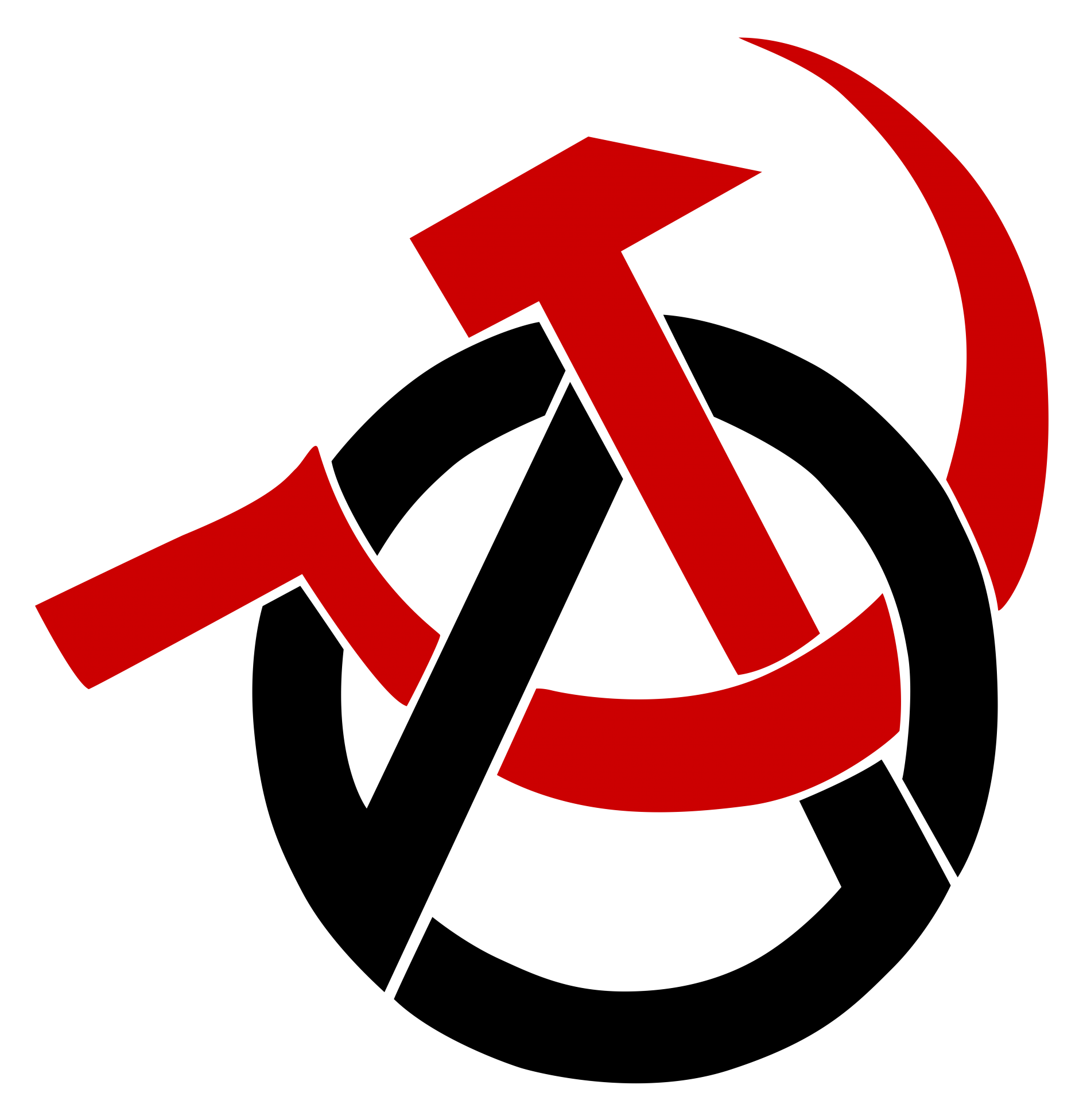 High Quality Anarcho-Communism Blank Meme Template