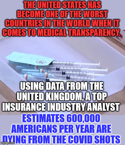 The United States has become one of the worst countries in the world when it comes to medical transparency. | THE UNITED STATES HAS BECOME ONE OF THE WORST COUNTRIES IN THE WORLD WHEN IT COMES TO MEDICAL TRANSPARENCY. USING DATA FROM THE UNITED KINGDOM, A TOP INSURANCE INDUSTRY ANALYST; ESTIMATES 600,000 AMERICANS PER YEAR ARE DYING FROM THE COVID SHOTS | image tagged in covid,vaccine,truth | made w/ Imgflip meme maker