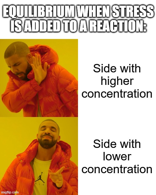 Le Chatelier | EQUILIBRIUM WHEN STRESS IS ADDED TO A REACTION:; Side with higher concentration; Side with lower concentration | image tagged in memes,drake hotline bling | made w/ Imgflip meme maker