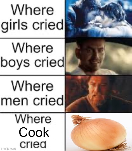 Where Legends Cried | Cook | image tagged in where legends cried | made w/ Imgflip meme maker