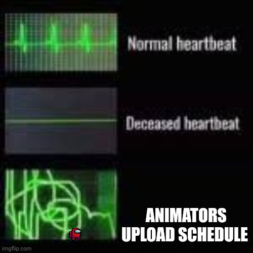 Just a normal meme | ANIMATORS UPLOAD SCHEDULE | image tagged in heart monitor | made w/ Imgflip meme maker