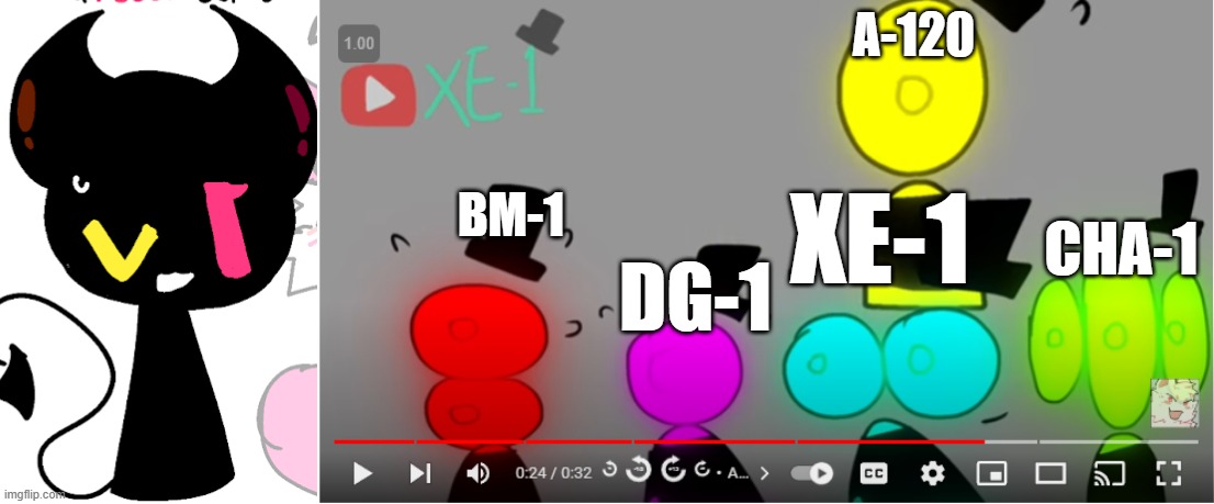 DG,CHA,XE,BM 1 and A-120 gets spoked by a weird figure | A-120; BM-1; XE-1; CHA-1; DG-1 | image tagged in interminable rooms,dg-1,cha-1,bm-1,xe-1,a-120 | made w/ Imgflip meme maker