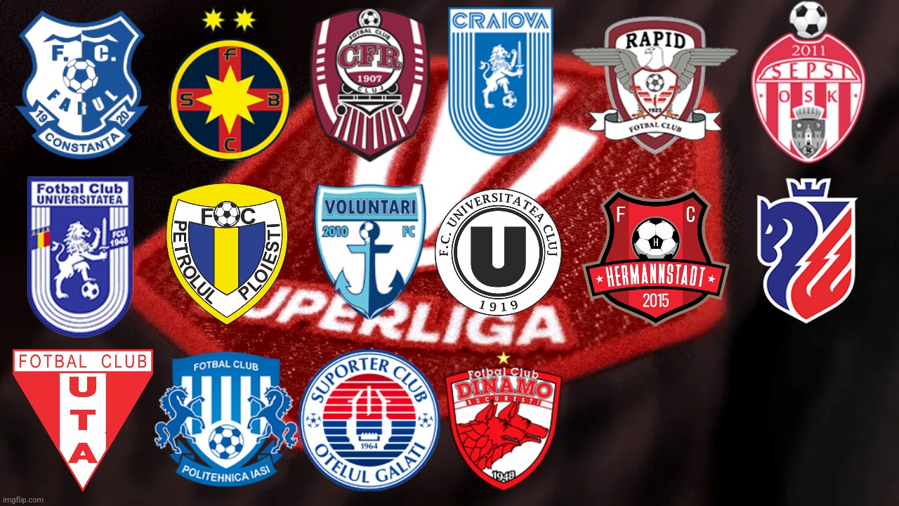 Cele 16 Echipe din Noul Sezon Liga 1 - SuperLiga (2023/2024) | image tagged in liga 1,superliga,romania,fcsb,dinamo,cfr cluj | made w/ Imgflip meme maker