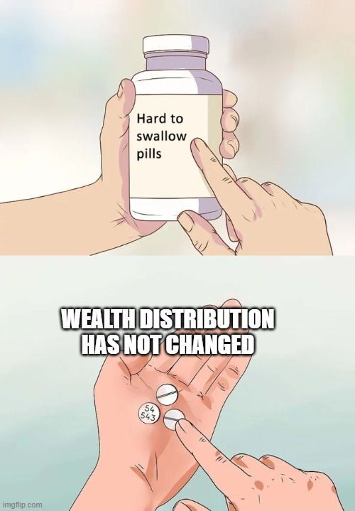 Hard To Swallow Pills Meme | WEALTH DISTRIBUTION HAS NOT CHANGED | image tagged in memes,hard to swallow pills | made w/ Imgflip meme maker