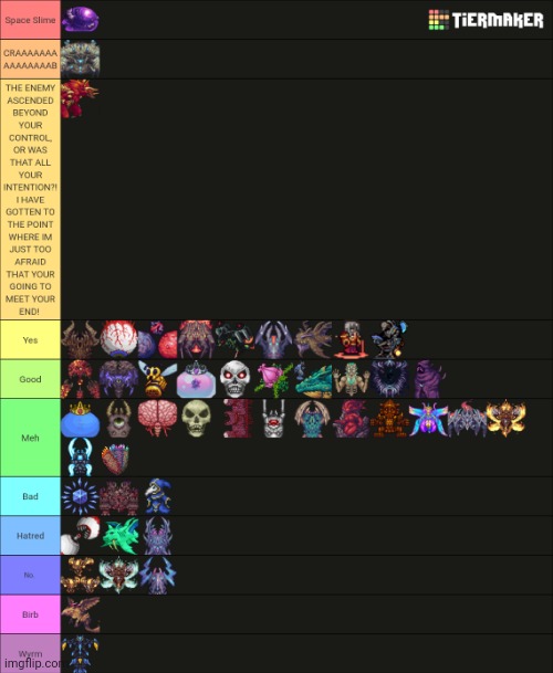 Terraria boss difficulty tier list by me - Imgflip
