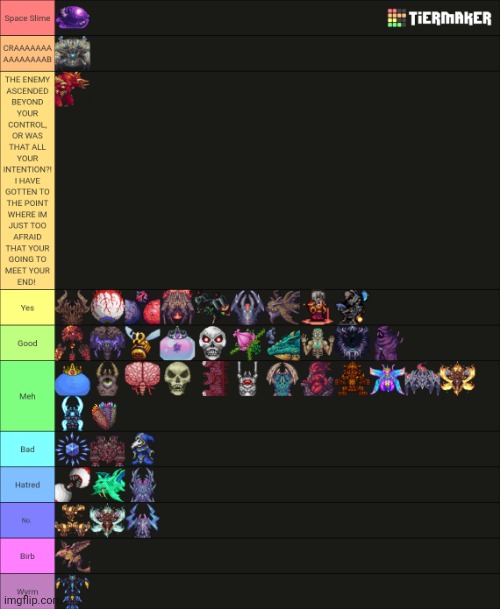 A random calamity tierlist | made w/ Imgflip meme maker